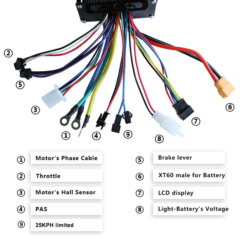 Electric Bike Control Module Electric Bike Controller 1000W 1500W 35 - 25 Amp Ebike Controller 36V
